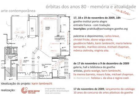 �RBITAS DOS ANOS 80, MEM�RIA E ATUALIDADE